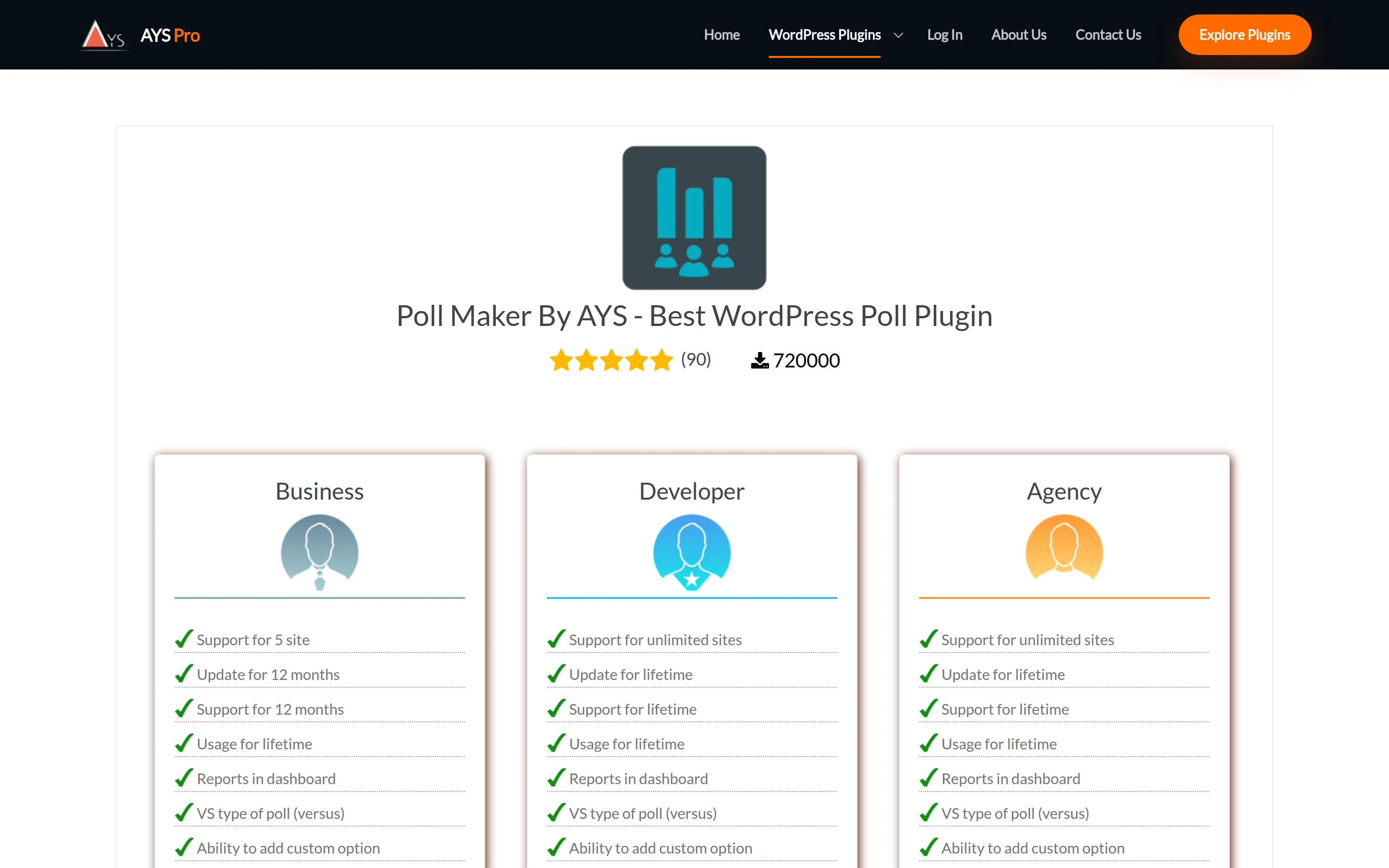 Poll Maker product page on ays-pro.com