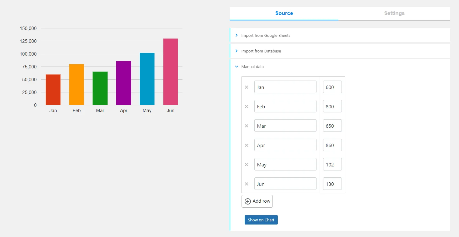 Chartify: column Chart Dashboard