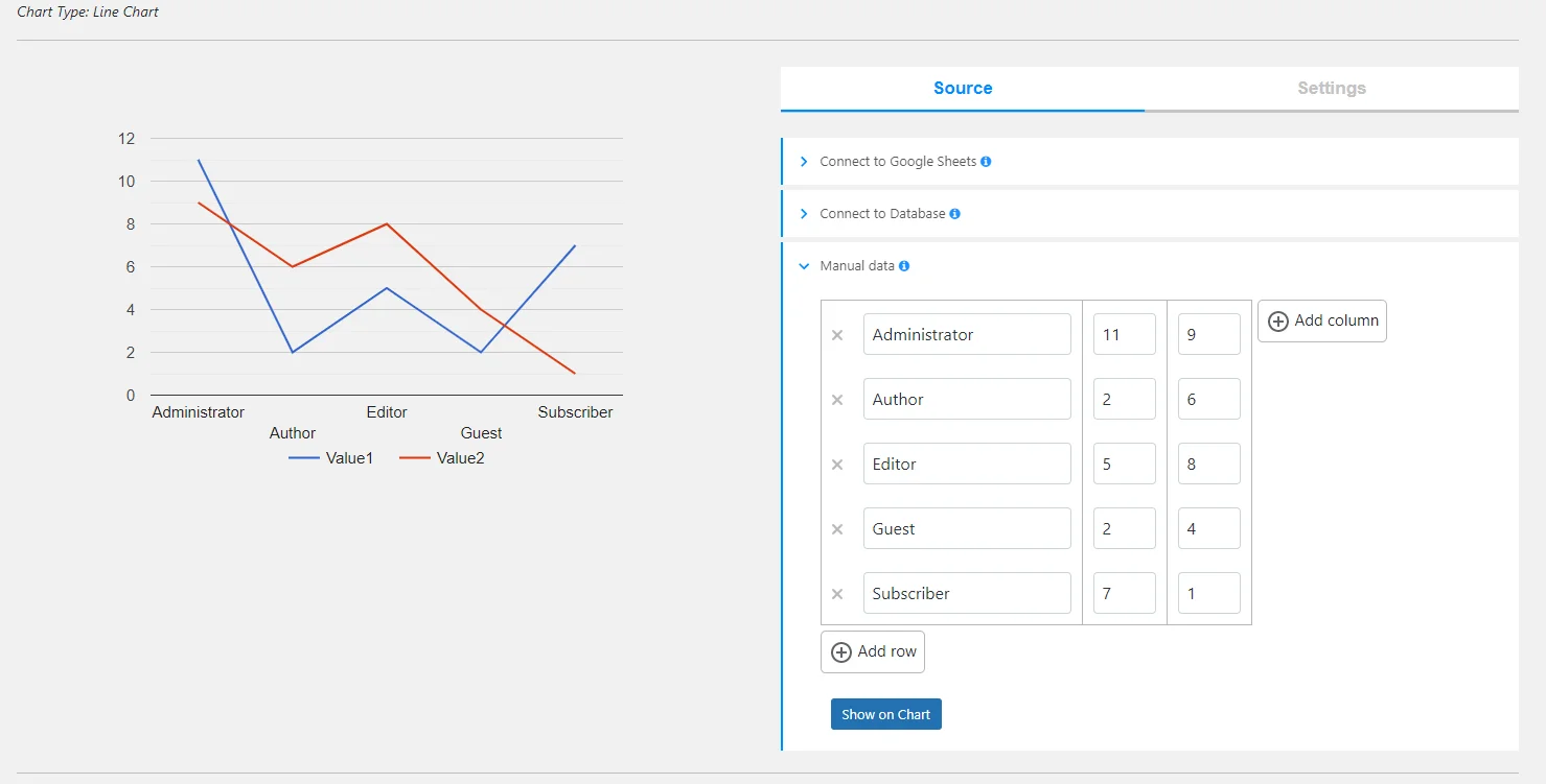 Chartify: line Chart Dashboard