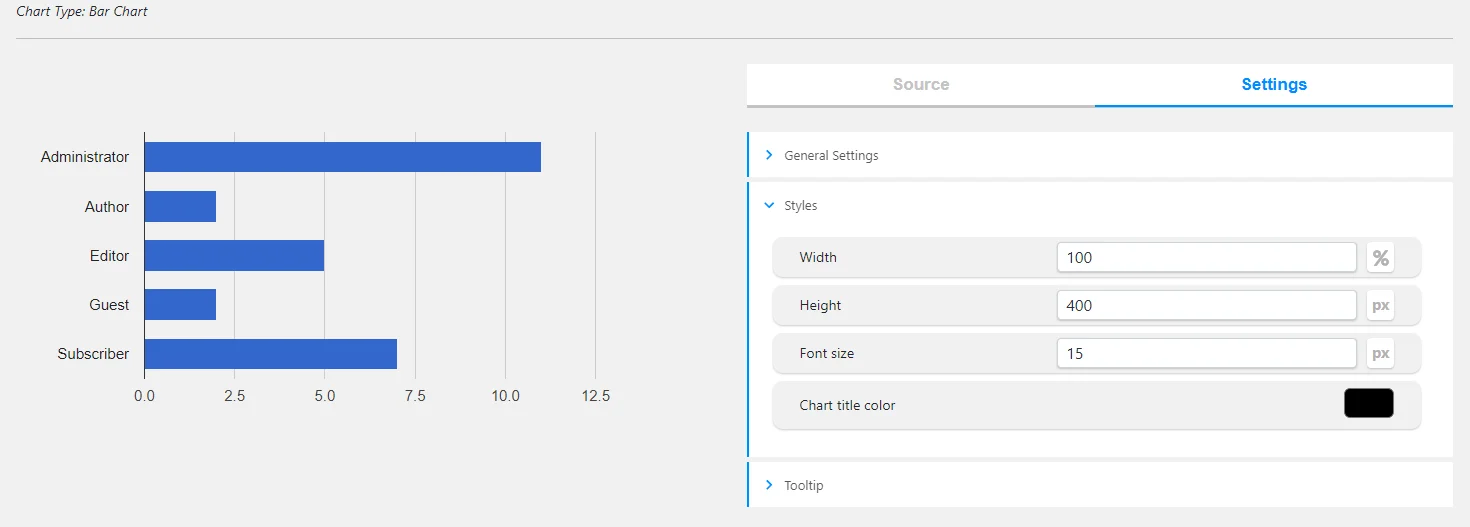 Chartify: bar Chart Dashboard
