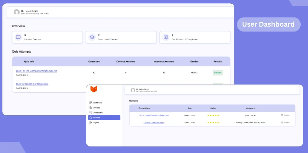 Fox LMS: user Dashboard Preview